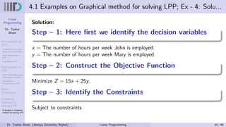Linear
Programming
Dr. Tushar
Bhatt
Introduction to
LPP
Components of Linear
Programming Problem
Basic Assumption in
LPP
Examples of LPP
Formulation of
LPP
Steps for Mathematical
Formulation of LPP’s
Examples on
Formulation of LPP
Basic
Definitions
Graphical
Method for
solving LPP
Examples on Graphical
method for solving LPP
4.1 Examples on Graphical method for solving LPP; Ex - 4: Solu...
Solution:
Step – 1: Here first we identify the decision variables
x = The number of hours per week John is employed.
y = The number of hours per week Mary is employed.
Step – 2: Construct the Objective Function
Minimize Z = 15x + 25y.
Step – 3: Identify the Constraints
Subject to constraints
Dr. Tushar Bhatt (Atmiya University, Rajkot) Linear Programming 44 / 49
 
