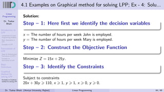 Linear
Programming
Dr. Tushar
Bhatt
Introduction to
LPP
Components of Linear
Programming Problem
Basic Assumption in
LPP
Examples of LPP
Formulation of
LPP
Steps for Mathematical
Formulation of LPP’s
Examples on
Formulation of LPP
Basic
Definitions
Graphical
Method for
solving LPP
Examples on Graphical
method for solving LPP
4.1 Examples on Graphical method for solving LPP; Ex - 4: Solu...
Solution:
Step – 1: Here first we identify the decision variables
x = The number of hours per week John is employed.
y = The number of hours per week Mary is employed.
Step – 2: Construct the Objective Function
Minimize Z = 15x + 25y.
Step – 3: Identify the Constraints
Subject to constraints
20x + 30y ⩾ 110, x ⩾ 1, y ⩾ 1, x ⩾ 0, y ⩾ 0.
Dr. Tushar Bhatt (Atmiya University, Rajkot) Linear Programming 44 / 49
 