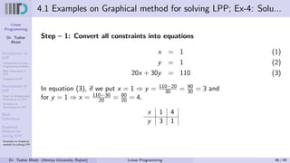 Linear
Programming
Dr. Tushar
Bhatt
Introduction to
LPP
Components of Linear
Programming Problem
Basic Assumption in
LPP
Examples of LPP
Formulation of
LPP
Steps for Mathematical
Formulation of LPP’s
Examples on
Formulation of LPP
Basic
Definitions
Graphical
Method for
solving LPP
Examples on Graphical
method for solving LPP
4.1 Examples on Graphical method for solving LPP; Ex-4: Solu...
Step – 1: Convert all constraints into equations
x = 1 (1)
y = 1 (2)
20x + 30y = 110 (3)
In equation (3), if we put x = 1 ⇒ y = 110−20
30 = 90
30 = 3 and
for y = 1 ⇒ x = 110−30
20 = 80
20 = 4.
x 1 4
y 3 1
Dr. Tushar Bhatt (Atmiya University, Rajkot) Linear Programming 46 / 49
 
