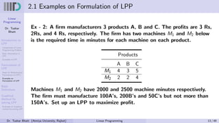 Linear
Programming
Dr. Tushar
Bhatt
Introduction to
LPP
Components of Linear
Programming Problem
Basic Assumption in
LPP
Examples of LPP
Formulation of
LPP
Steps for Mathematical
Formulation of LPP’s
Examples on
Formulation of LPP
Basic
Definitions
Graphical
Method for
solving LPP
Examples on Graphical
method for solving LPP
2.1 Examples on Formulation of LPP
Ex - 2: A firm manufacturers 3 products A, B and C. The profits are 3 Rs,
2Rs, and 4 Rs, respectively. The firm has two machines M1 and M2 below
is the required time in minutes for each machine on each product.
Products
A B C
M1 4 3 5
M2 2 2 4
Machines M1 and M2 have 2000 and 2500 machine minutes respectively.
The firm must manufacture 100A’s, 200B’s and 50C’s but not more than
150A’s. Set up an LPP to maximize profit.
Dr. Tushar Bhatt (Atmiya University, Rajkot) Linear Programming 13 / 49
 