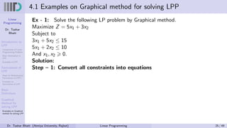Linear
Programming
Dr. Tushar
Bhatt
Introduction to
LPP
Components of Linear
Programming Problem
Basic Assumption in
LPP
Examples of LPP
Formulation of
LPP
Steps for Mathematical
Formulation of LPP’s
Examples on
Formulation of LPP
Basic
Definitions
Graphical
Method for
solving LPP
Examples on Graphical
method for solving LPP
4.1 Examples on Graphical method for solving LPP
Ex - 1: Solve the following LP problem by Graphical method.
Maximize Z = 5x1 + 3x2
Subject to
3x1 + 5x2 ≤ 15
5x1 + 2x2 ≤ 10
And x1, x2 ⩾ 0.
Solution:
Step – 1: Convert all constraints into equations
Dr. Tushar Bhatt (Atmiya University, Rajkot) Linear Programming 25 / 49
 