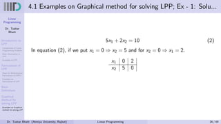 Linear
Programming
Dr. Tushar
Bhatt
Introduction to
LPP
Components of Linear
Programming Problem
Basic Assumption in
LPP
Examples of LPP
Formulation of
LPP
Steps for Mathematical
Formulation of LPP’s
Examples on
Formulation of LPP
Basic
Definitions
Graphical
Method for
solving LPP
Examples on Graphical
method for solving LPP
4.1 Examples on Graphical method for solving LPP; Ex - 1: Solu...
5x1 + 2x2 = 10 (2)
In equation (2), if we put x1 = 0 ⇒ x2 = 5 and for x2 = 0 ⇒ x1 = 2.
x1 0 2
x2 5 0
Dr. Tushar Bhatt (Atmiya University, Rajkot) Linear Programming 26 / 49
 