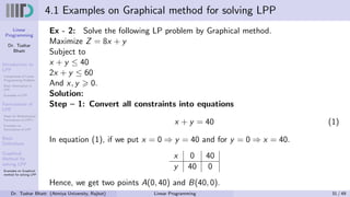 Linear
Programming
Dr. Tushar
Bhatt
Introduction to
LPP
Components of Linear
Programming Problem
Basic Assumption in
LPP
Examples of LPP
Formulation of
LPP
Steps for Mathematical
Formulation of LPP’s
Examples on
Formulation of LPP
Basic
Definitions
Graphical
Method for
solving LPP
Examples on Graphical
method for solving LPP
4.1 Examples on Graphical method for solving LPP
Ex - 2: Solve the following LP problem by Graphical method.
Maximize Z = 8x + y
Subject to
x + y ≤ 40
2x + y ≤ 60
And x, y ⩾ 0.
Solution:
Step – 1: Convert all constraints into equations
x + y = 40 (1)
In equation (1), if we put x = 0 ⇒ y = 40 and for y = 0 ⇒ x = 40.
x 0 40
y 40 0
Hence, we get two points A(0, 40) and B(40, 0).
Dr. Tushar Bhatt (Atmiya University, Rajkot) Linear Programming 31 / 49
 