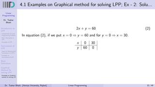 Linear
Programming
Dr. Tushar
Bhatt
Introduction to
LPP
Components of Linear
Programming Problem
Basic Assumption in
LPP
Examples of LPP
Formulation of
LPP
Steps for Mathematical
Formulation of LPP’s
Examples on
Formulation of LPP
Basic
Definitions
Graphical
Method for
solving LPP
Examples on Graphical
method for solving LPP
4.1 Examples on Graphical method for solving LPP; Ex - 2: Solu...
2x + y = 60 (2)
In equation (2), if we put x = 0 ⇒ y = 60 and for y = 0 ⇒ x = 30.
x 0 30
y 60 0
Dr. Tushar Bhatt (Atmiya University, Rajkot) Linear Programming 32 / 49
 