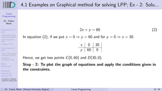 Linear
Programming
Dr. Tushar
Bhatt
Introduction to
LPP
Components of Linear
Programming Problem
Basic Assumption in
LPP
Examples of LPP
Formulation of
LPP
Steps for Mathematical
Formulation of LPP’s
Examples on
Formulation of LPP
Basic
Definitions
Graphical
Method for
solving LPP
Examples on Graphical
method for solving LPP
4.1 Examples on Graphical method for solving LPP; Ex - 2: Solu...
2x + y = 60 (2)
In equation (2), if we put x = 0 ⇒ y = 60 and for y = 0 ⇒ x = 30.
x 0 30
y 60 0
Hence, we get two points C(0, 60) and D(30, 0).
Step - 2: To plot the graph of equations and apply the conditions given in
the constraints.
Dr. Tushar Bhatt (Atmiya University, Rajkot) Linear Programming 32 / 49
 
