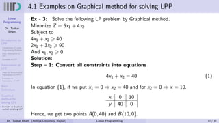 Linear
Programming
Dr. Tushar
Bhatt
Introduction to
LPP
Components of Linear
Programming Problem
Basic Assumption in
LPP
Examples of LPP
Formulation of
LPP
Steps for Mathematical
Formulation of LPP’s
Examples on
Formulation of LPP
Basic
Definitions
Graphical
Method for
solving LPP
Examples on Graphical
method for solving LPP
4.1 Examples on Graphical method for solving LPP
Ex - 3: Solve the following LP problem by Graphical method.
Minimize Z = 5x1 + 4x2
Subject to
4x1 + x2 ⩾ 40
2x1 + 3x2 ⩾ 90
And x1, x2 ⩾ 0.
Solution:
Step – 1: Convert all constraints into equations
4x1 + x2 = 40 (1)
In equation (1), if we put x1 = 0 ⇒ x2 = 40 and for x2 = 0 ⇒ x = 10.
x 0 10
y 40 0
Hence, we get two points A(0, 40) and B(10, 0).
Dr. Tushar Bhatt (Atmiya University, Rajkot) Linear Programming 37 / 49
 