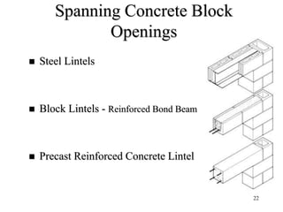 22
Spanning Concrete Block
Openings
 Steel Lintels
 Block Lintels - Reinforced Bond Beam
 Precast Reinforced Concrete Lintel
 