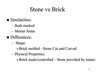 6
Stone vs Brick
 Similarities:
– Both stacked
– Mortar Joints
 Differences:
– Shape:
»Brick molded - Stone Cut and Carved
– Physical Properties:
»Brick made/controlled – Stone provided by nature
 
