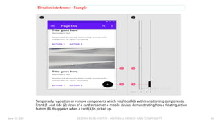 UNIT IV MATERIAL DESIGN AND COMPONENTS | PPTX