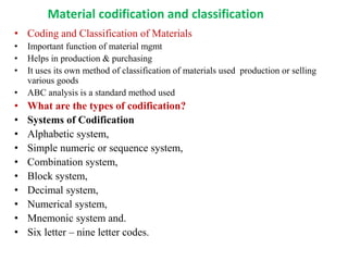 Unit IV Material Management _ Contracts.pptx
