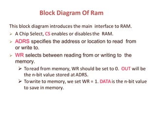 Block Diagram Of Ram
This block diagram introduces the main interface to RAM.
 A Chip Select, CS enables or disablesthe RAM.
 ADRS specifies the address or location to read from
or write to.
 WR selects between reading from or writing to the
memory.
 Toread from memory, WR should be set to 0. OUT will be
the n-bit value stored atADRS.
 Towrite to memory, we set WR = 1. DATAis the n-bit value
to save in memory.
 