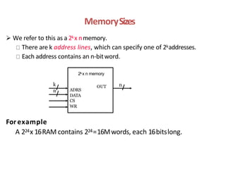 MemorySizes
For example
A 224x 16RAM contains 224=16Mwords, each 16bitslong.
 We refer to this as a 2kx nmemory.
There are k address lines, which can specify one of 2kaddresses.
Each address contains an n-bitword.
OUT
ADRS
DATA
CS
WR
k
n
n
2kx n memory
 