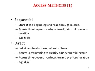 ACCESS METHODS (1)
• Sequential
– Start at the beginning and read through in order
– Access time depends on location of data and previous
location
– e.g. tape
• Direct
– Individual blocks have unique address
– Access is by jumping to vicinity plus sequential search
– Access time depends on location and previous location
– e.g. disk
5
 