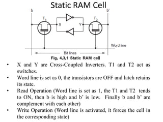 Unit IV Memory and I/O Organization | PDF