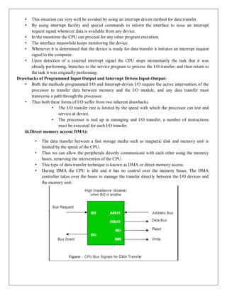 CS304PC:Computer Organization and Architecture Unit IV_merged.pdf