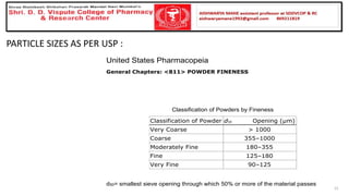 Powder Size Classification Unit IV Micromeretics | PDF