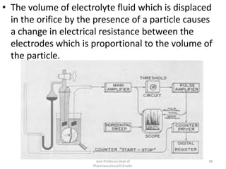 • The volume of electrolyte fluid which is displaced
in the orifice by the presence of a particle causes
a change in electrical resistance between the
electrodes which is proportional to the volume of
the particle.
R.VIJAYAKUMAR ., M Pharm.,
Asst Professor,Dept of
Pharmaceutics,VCP,Erode.
38
 
