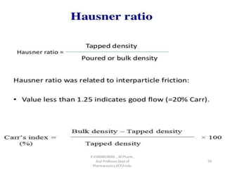 R.VIJAYAKUMAR ., M Pharm.,
Asst Professor,Dept of
Pharmaceutics,VCP,Erode.
59
 
