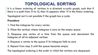 TOPOLOGICAL SORTING
It is a linear ordering of vertices in a directed a-cyclic graph, such that if
there is a path from Vi to Vj, then Vj appears after Vi in the linear ordering.
Topological sort is not possible if the graph has a cycle.
Procedure
1. Find the indegree for every vertex
2. Place the vertices whose indegree is zero on the empty queue
3. Dequeue one vertex at a time from the queue and decrement the
indegree of all its adjacent vertices
4. Enqueue a vertex to the queue if its indegree falls to zero
5. Repeat from step 3 unitl the queue becomes empty
The topological ordering is the order in which the vertices are dequeued.
 