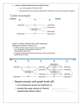  A mutex relation holds between two literals when:
o one is the negation of the other OR
o each possible action pair that could achieve the literals is mutex (inconsistent support).
 
