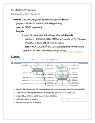 The GRAPHPLAN Algorithm:
Extract a solution directly from the PG
Example:
 