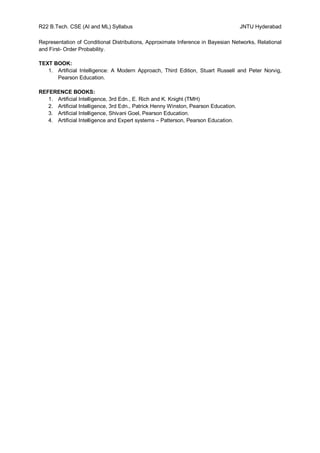 R22 B.Tech. CSE (AI and ML) Syllabus JNTU Hyderabad
Representation of Conditional Distributions, Approximate Inference in Bayesian Networks, Relational
and First- Order Probability.
TEXT BOOK:
1. Artificial Intelligence: A Modern Approach, Third Edition, Stuart Russell and Peter Norvig,
Pearson Education.
REFERENCE BOOKS:
1. Artificial Intelligence, 3rd Edn., E. Rich and K. Knight (TMH)
2. Artificial Intelligence, 3rd Edn., Patrick Henny Winston, Pearson Education.
3. Artificial Intelligence, Shivani Goel, Pearson Education.
4. Artificial Intelligence and Expert systems – Patterson, Pearson Education.
 