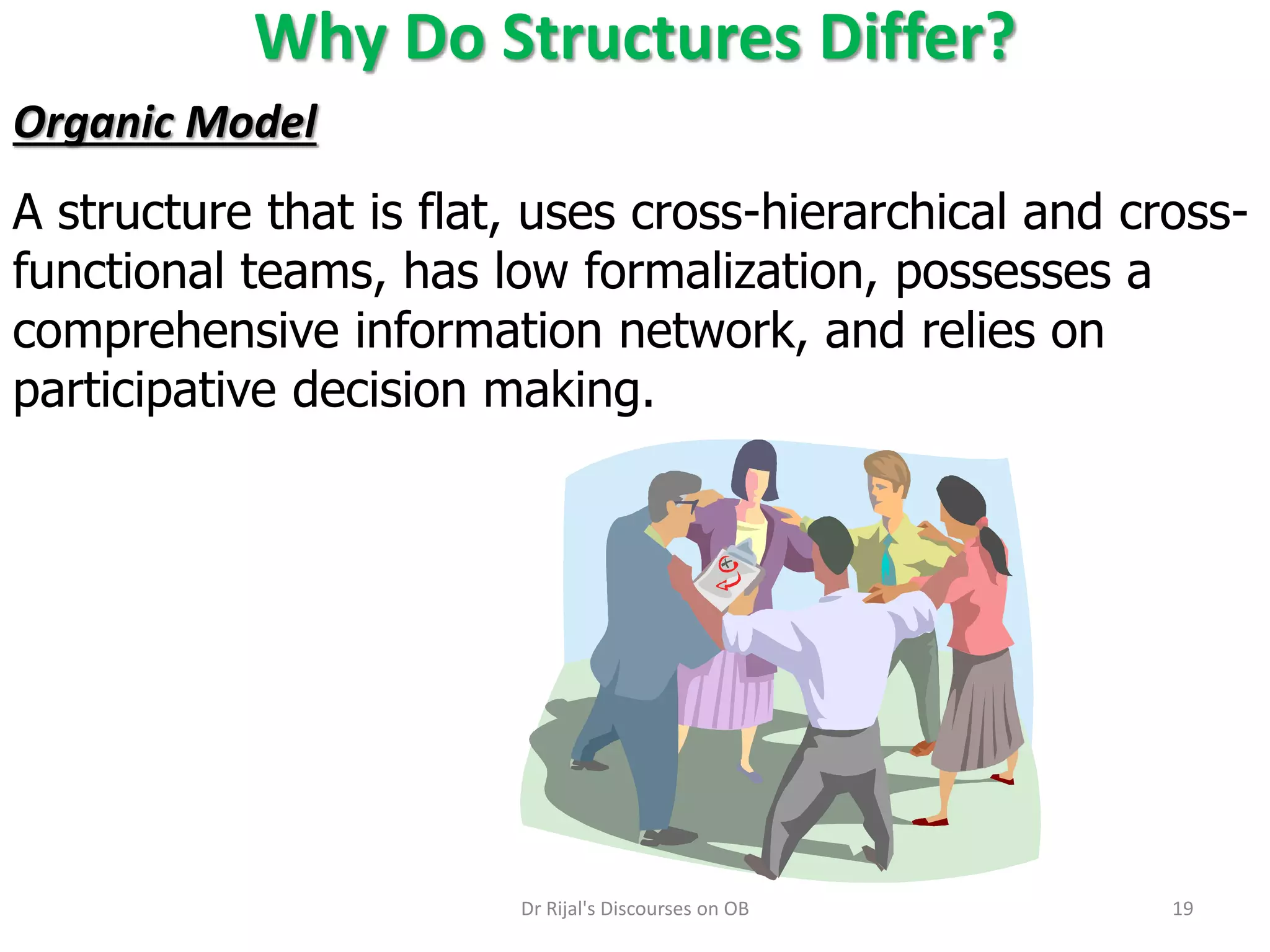 Why Do Structures Differ?
Organic Model
A structure that is flat, uses cross-hierarchical and cross-
functional teams, has low formalization, possesses a
comprehensive information network, and relies on
participative decision making.
19Dr Rijal's Discourses on OB
 