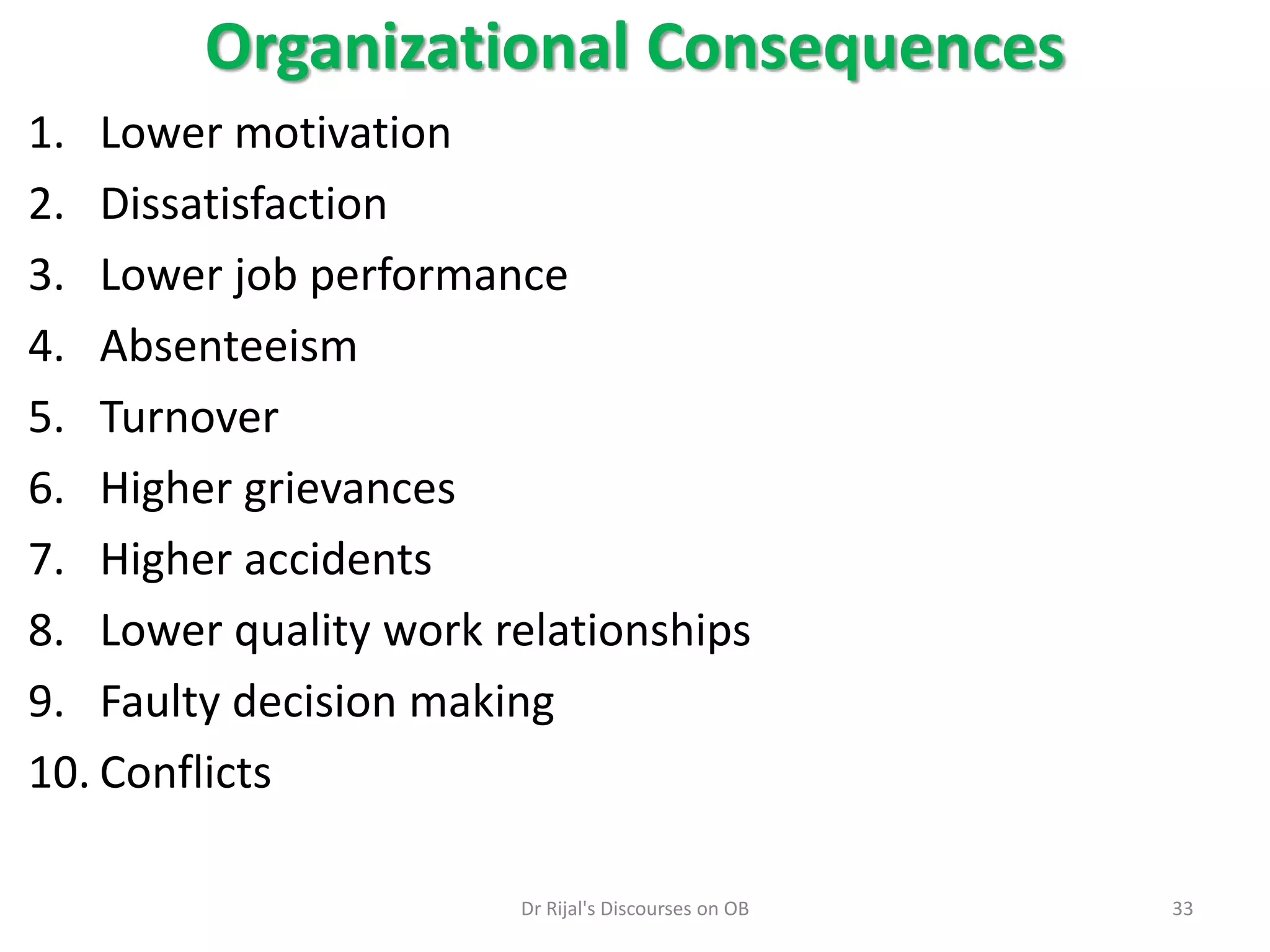 1. Lower motivation
2. Dissatisfaction
3. Lower job performance
4. Absenteeism
5. Turnover
6. Higher grievances
7. Higher accidents
8. Lower quality work relationships
9. Faulty decision making
10. Conflicts
Organizational Consequences
33Dr Rijal's Discourses on OB
 