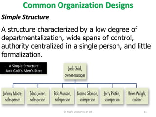 Common Organization Designs
A Simple Structure:
Jack Gold’s Men’s Store
Simple Structure
A structure characterized by a low degree of
departmentalization, wide spans of control,
authority centralized in a single person, and little
formalization.
11Dr Rijal's Discourses on OB
 