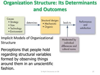 Organization Structure: Its Determinants
and Outcomes
Implicit Models of Organizational
Structure
Perceptions that people hold
regarding structural variables
formed by observing things
around them in an unscientific
fashion.
23Dr Rijal's Discourses on OB
 