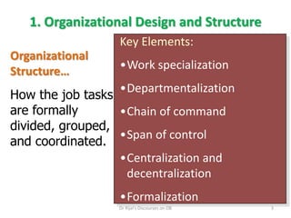 1. Organizational Design and Structure
Key Elements:
•Work specialization
•Departmentalization
•Chain of command
•Span of control
•Centralization and
decentralization
•Formalization
Organizational
Structure…
How the job tasks
are formally
divided, grouped,
and coordinated.
3Dr Rijal's Discourses on OB
 