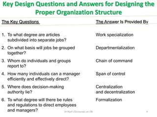 Key Design Questions and Answers for Designing the
Proper Organization Structure
The Key Questions The Answer Is Provided By
1. To what degree are articles Work specialization
subdivided into separate jobs?
2. On what basis will jobs be grouped Departmentalization
together?
3. Whom do individuals and groups Chain of command
report to?
4. How many individuals can a manager Span of control
efficiently and effectively direct?
5. Where does decision-making Centralization
authority lie? and decentralization
6. To what degree will there be rules Formalization
and regulations to direct employees
and managers? 4Dr Rijal's Discourses on OB
 