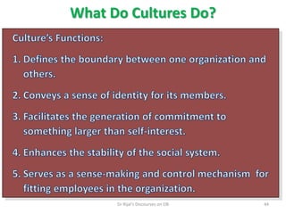 What Do Cultures Do?
44Dr Rijal's Discourses on OB
 