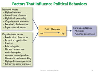 Factors That Influence Political Behaviors
74Dr Rijal's Discourses on OB
 