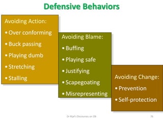 Defensive Behaviors
Avoiding Action:
•Over conforming
•Buck passing
•Playing dumb
•Stretching
•Stalling
Avoiding Blame:
•Buffing
•Playing safe
•Justifying
•Scapegoating
•Misrepresenting
Avoiding Change:
•Prevention
•Self-protection
76Dr Rijal's Discourses on OB
 