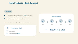 Comprehensive Guide to Paths, Path Products, and Regular Expressions in ...