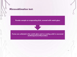 Microsublimation test:
37
Fumes are collected in the watch glass and on cooling solid is recovered
(Anthraquinone Glycosides)
Powder sample on evaporating dish, covered with watch glass
 