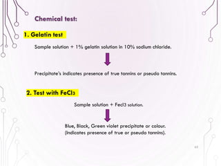 65
1. Gelatin test
2. Test with FeCl3
Sample solution + 1% gelatin solution in 10% sodium chloride.
Precipitate’s indicates presence of true tannins or pseudo tannins.
Sample solution + Fecl3 solution.
Blue, Black, Green violet precipitate or colour.
(Indicates presence of true or pseudo tannins).
Chemical test:
 