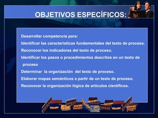 OBJETIVOS ESPECÍFICOS:Desarrollar competencia para:Identificar las características fundamentales del texto de proceso.Reconocer los indicadores del texto de proceso.Identificar los pasos o procedimientos descritos en un texto de    procesoDeterminar  la organización  del texto de proceso.Elaborar mapas semánticos a partir de un texto de proceso.Reconocer la organización lógica de artículos científicos. 