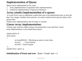 Unit – iv queue | PPT