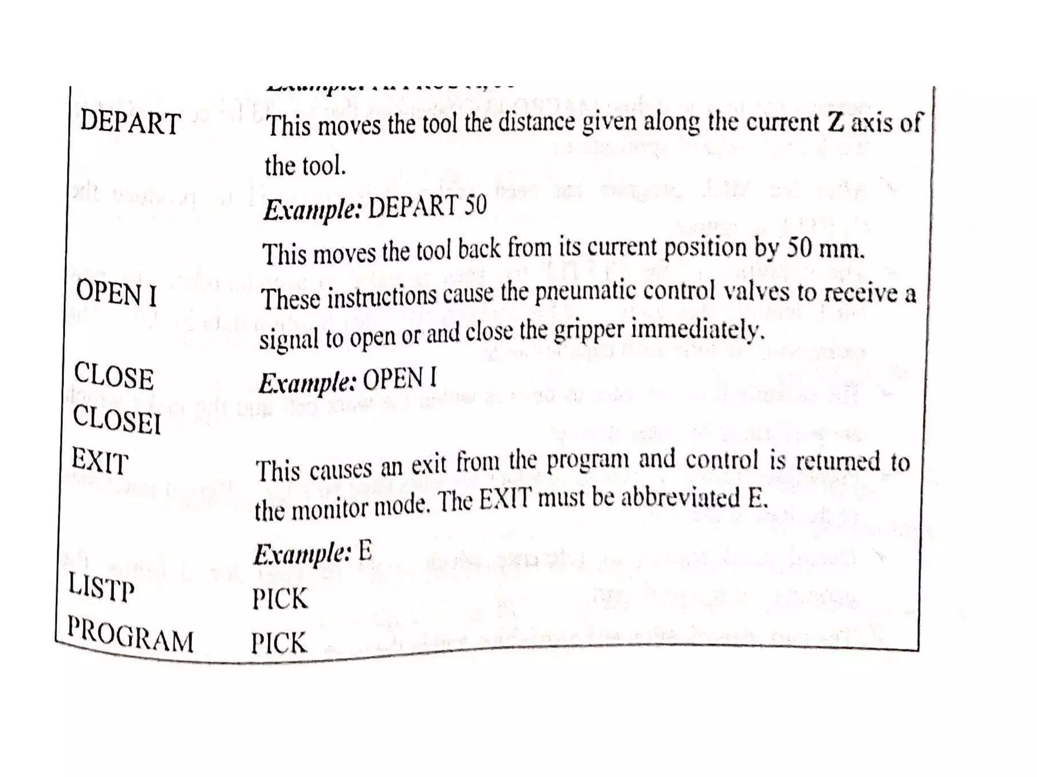 Unit iv robot programming