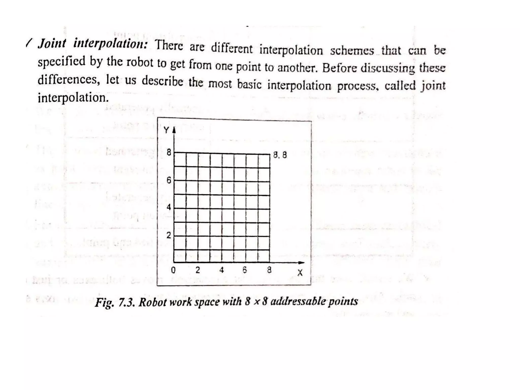 Unit iv robot programming