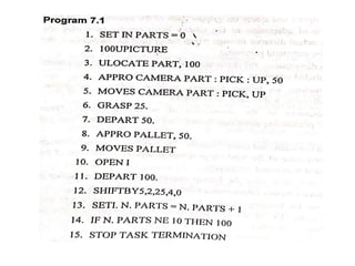 Unit iv robot programming