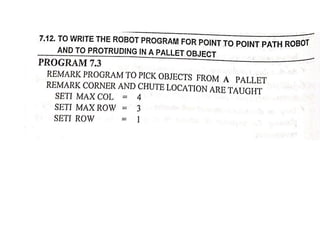 Unit iv robot programming