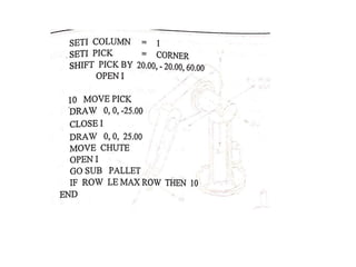 Unit iv robot programming