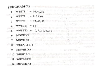 Unit iv robot programming
