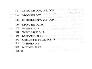 Unit iv robot programming