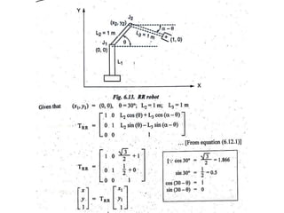 Unit IV robotics-- Kinematics | PDF