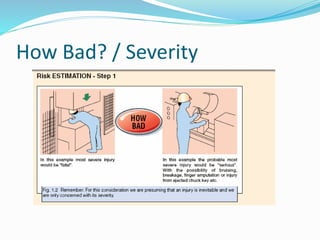 How Bad? / Severity
 