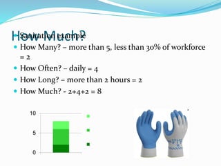 How Much?
 Sanitation example
 How Many? – more than 5, less than 30% of workforce
= 2
 How Often? – daily = 4
 How Long? – more than 2 hours = 2
 How Much? - 2+4+2 = 8
 